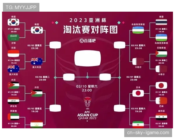 2026世界杯48队分为12个小组每组4队的赛制规则详解