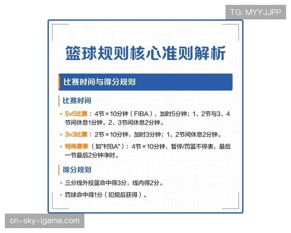 篮球比赛中发球五秒违例规则是怎样判定的？