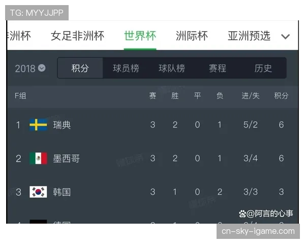 世界杯E组收官:德国、科特迪瓦、厄瓜多尔晋级淘汰赛 世界杯E组收官:德国、科特迪瓦、厄瓜多尔晋级淘汰赛